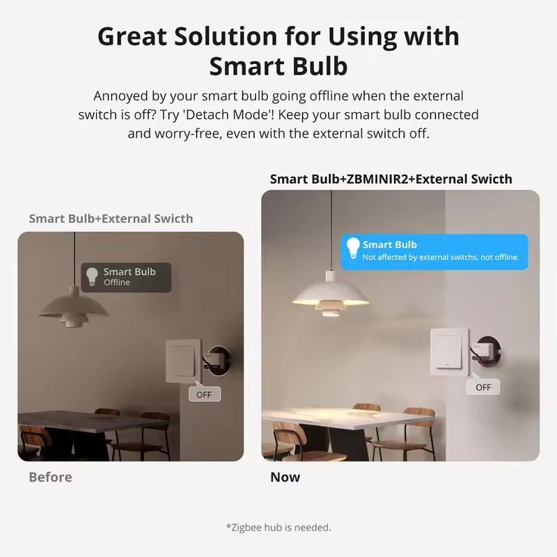 Interruptor inteligente Zigbee - Sonoff reseña y precio
