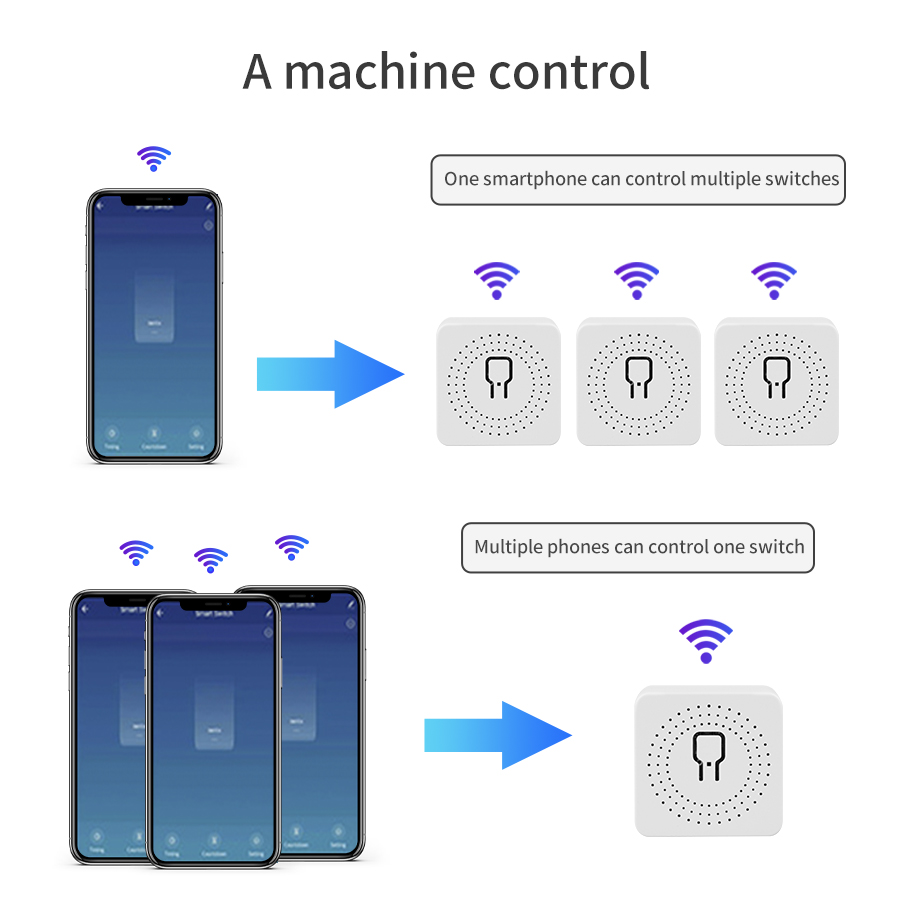16A 20A Tuya WiFi interruptor  - Tuya 4 Channel reseña y precio
