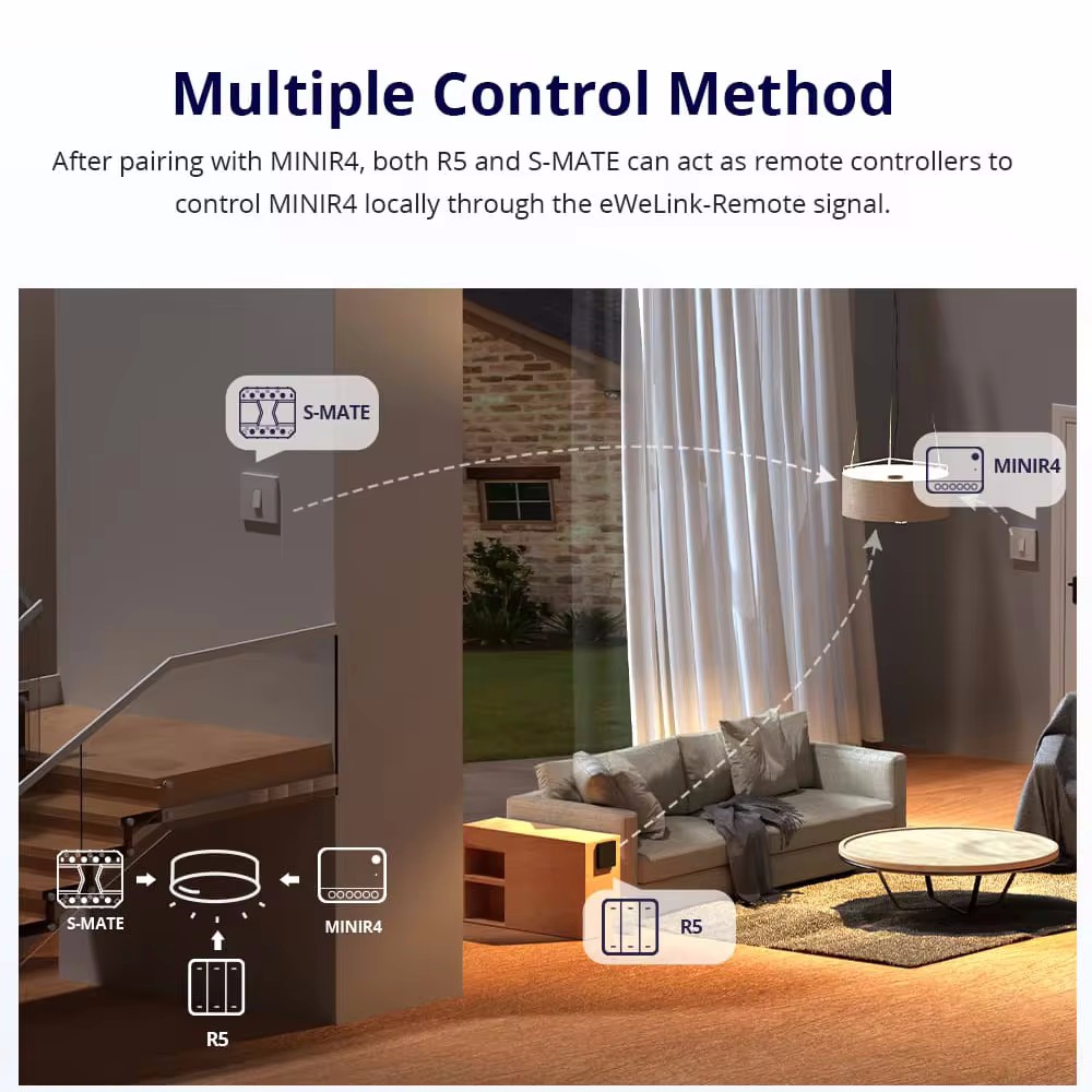 SONOFF Mini R4 Wifi módulo de  - Sonoff Mini R4 reseña y precio