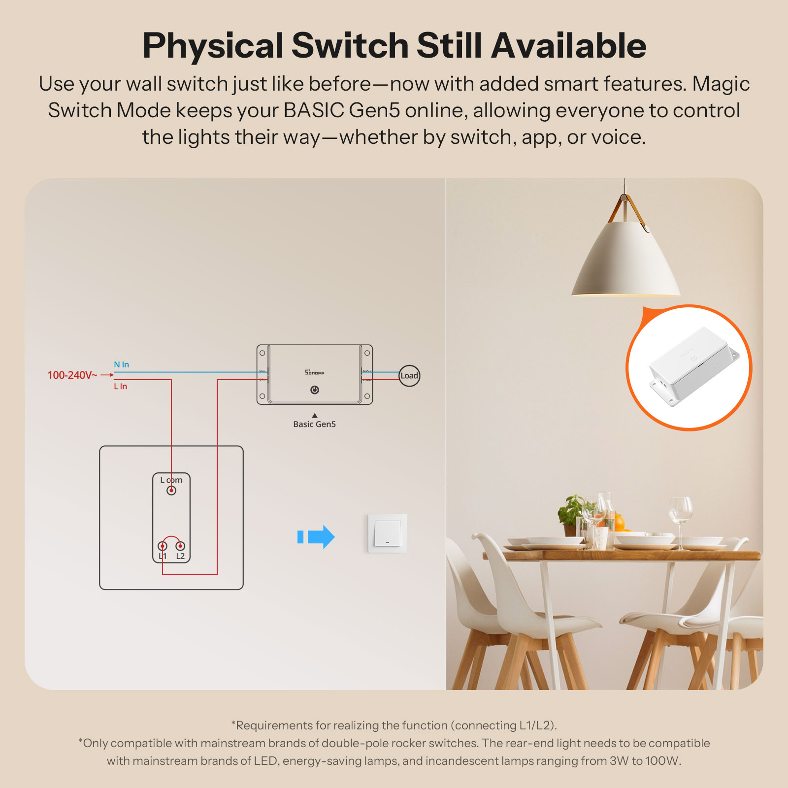 SONOFF BASIC-1GS Matter Over W - Sonoff Basic reseña y precio