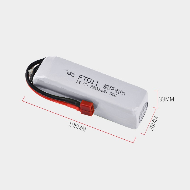 Batería para barcos de alta ve - Shelly Plug reseña y precio