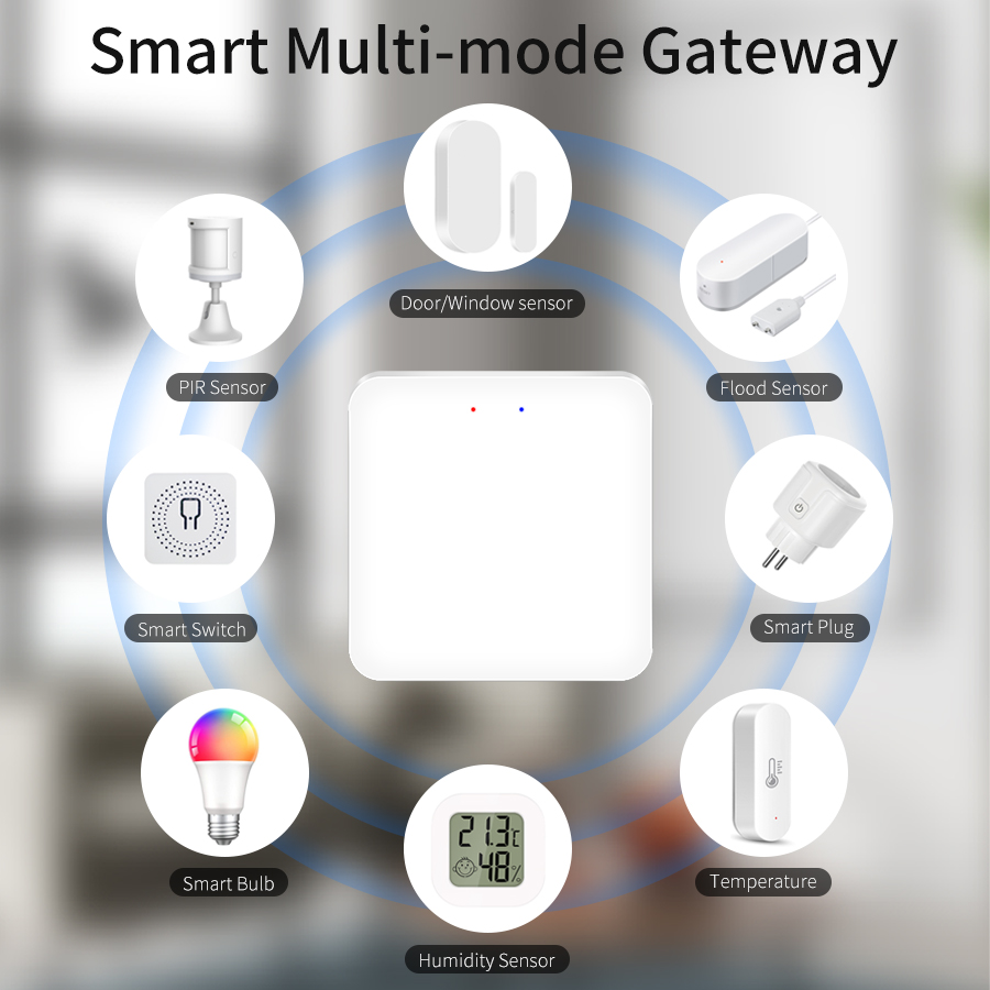 Tuya-puente de enlace multimod - Sonoff reseña y precio