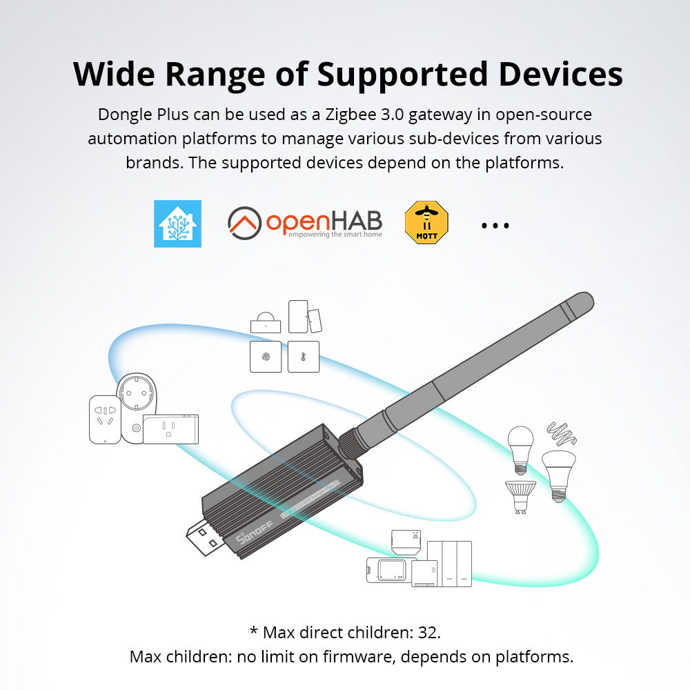 SONOFF Zigbee 3.0 USB Dongle P - Sonoff reseña y precio