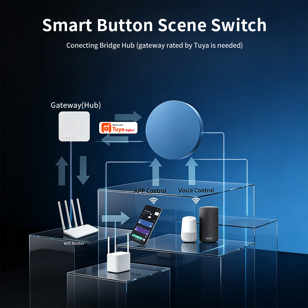 Botón de escena inteligente Zi - Home Assistant Tuya reseña y precio