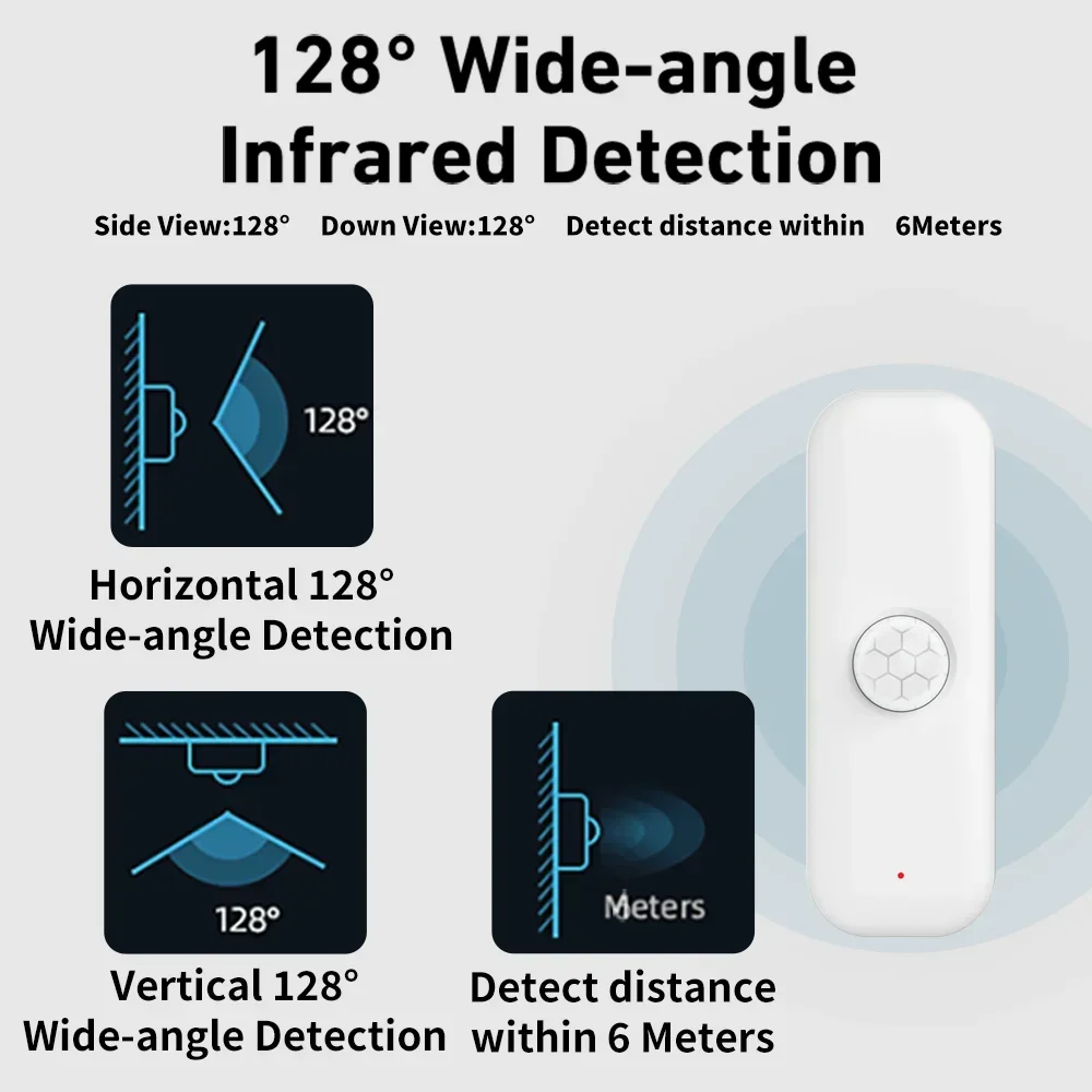 Tuya-Sensor de movimiento WiFI - Home Assistant Tuya reseña y precio